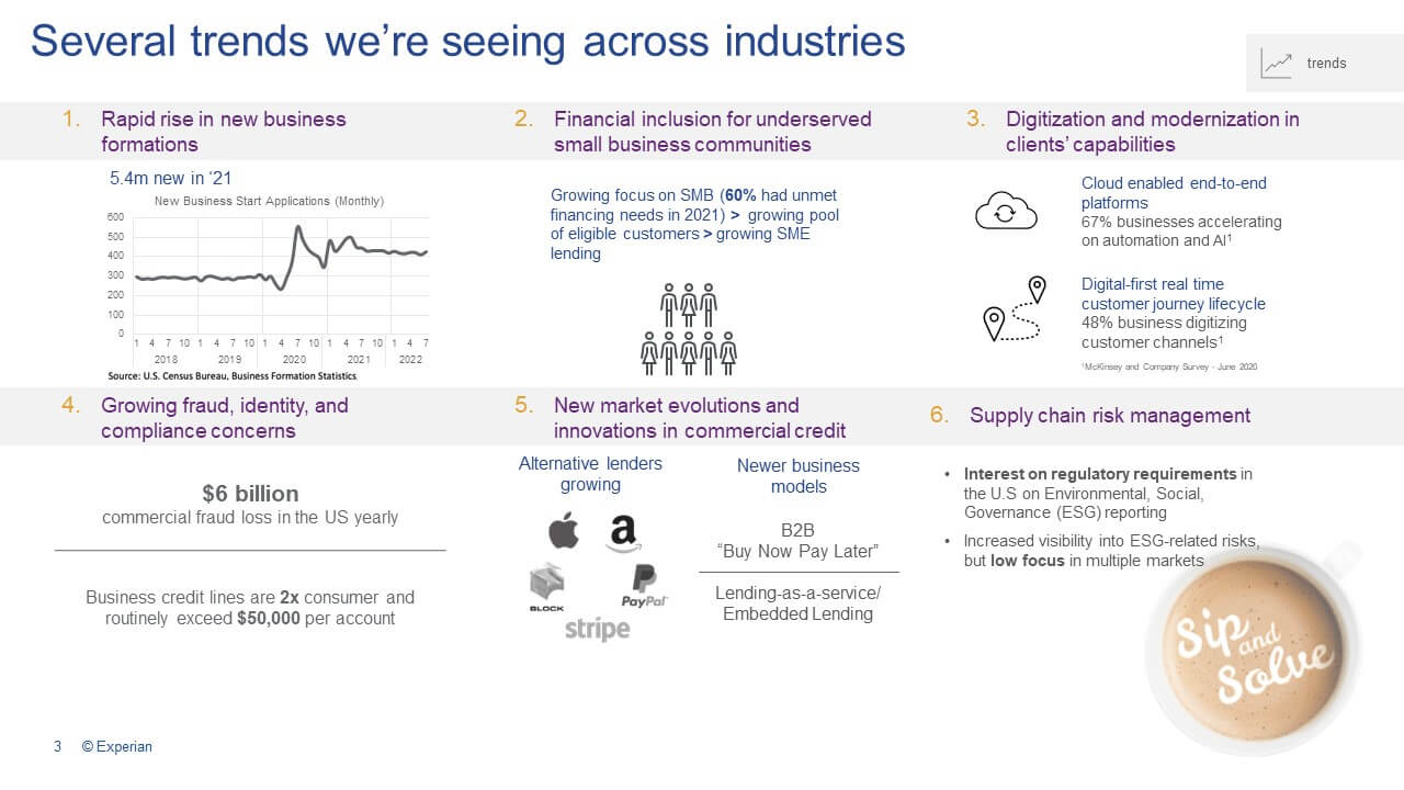 Commercial fraud trends across industries