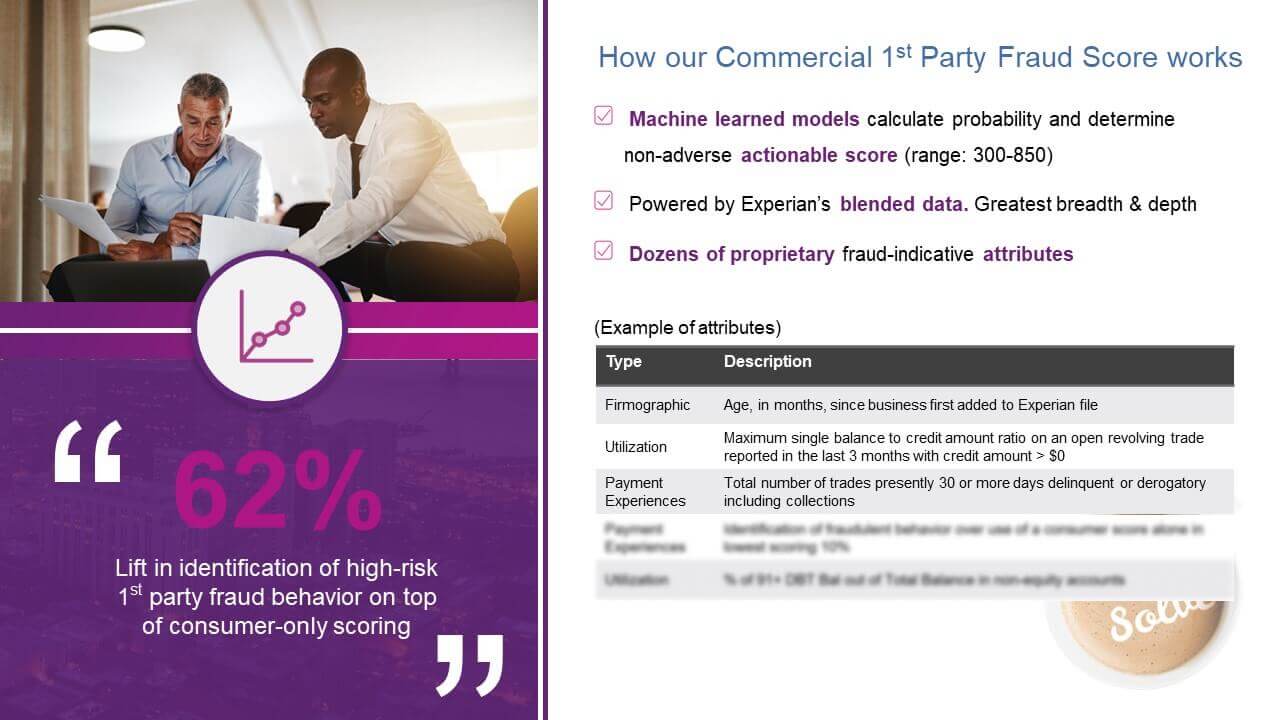 How our commercial first-party fraud score works