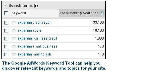 Keyword Research