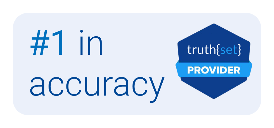 Ranked by Truthset