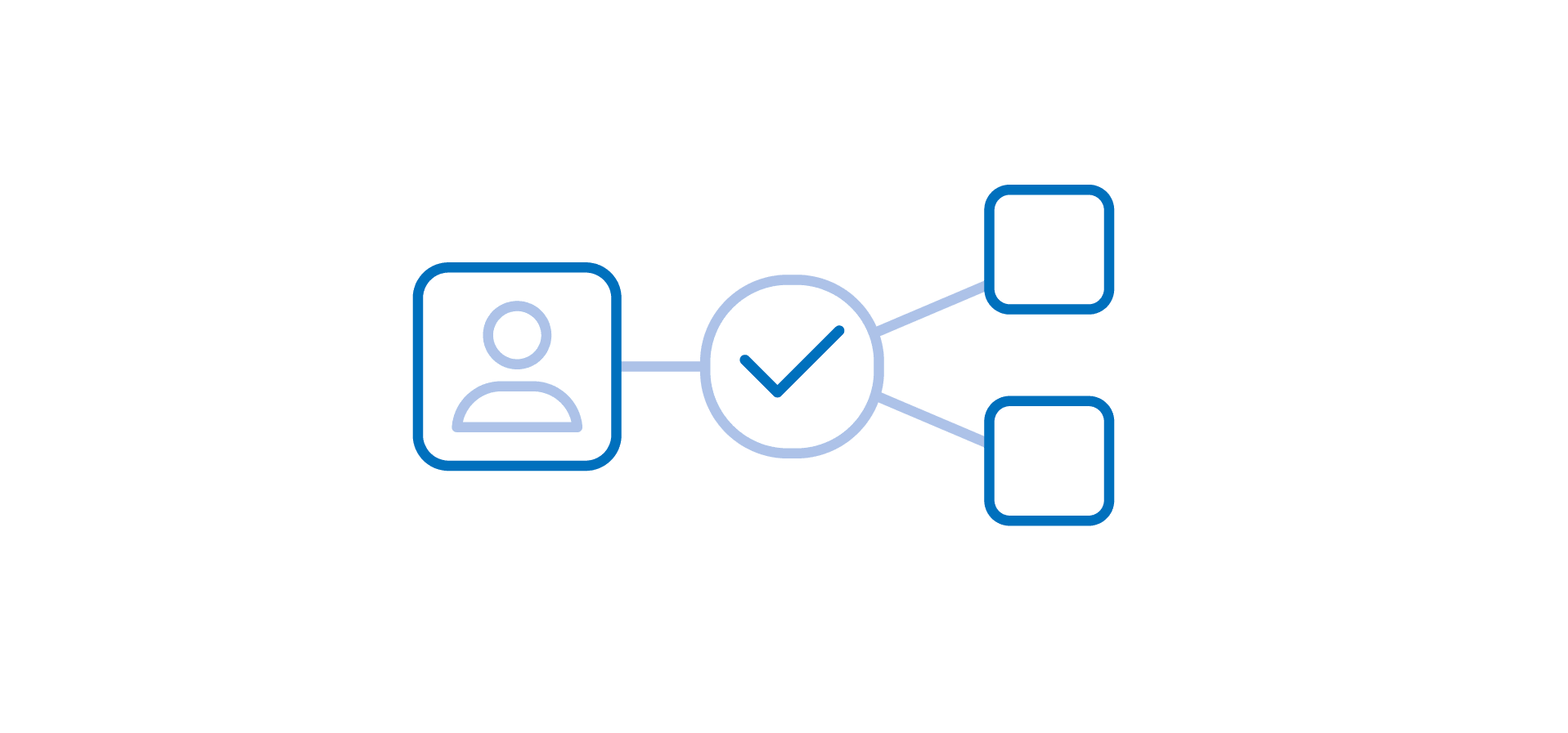 Connecting data to channels