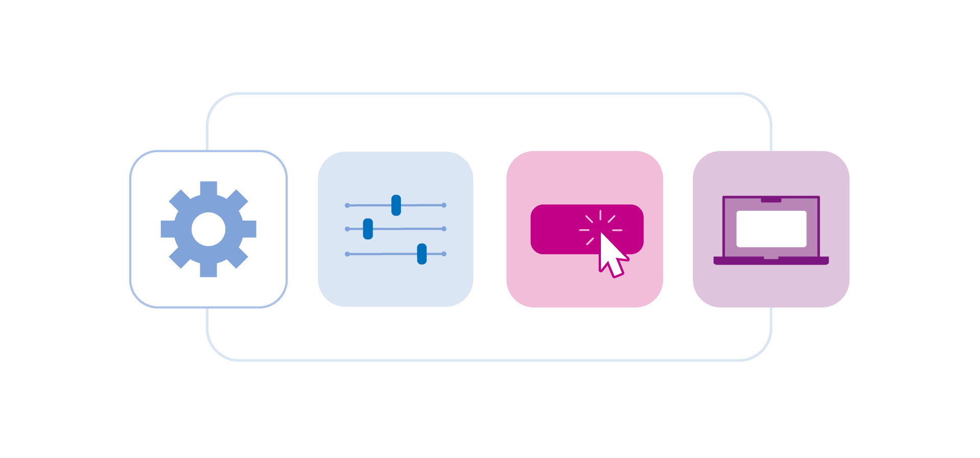 a linear chart showing a gear, controls, button, and laptop 