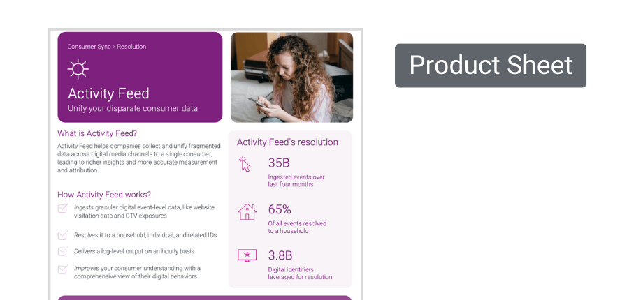 Activity feed product sheeet