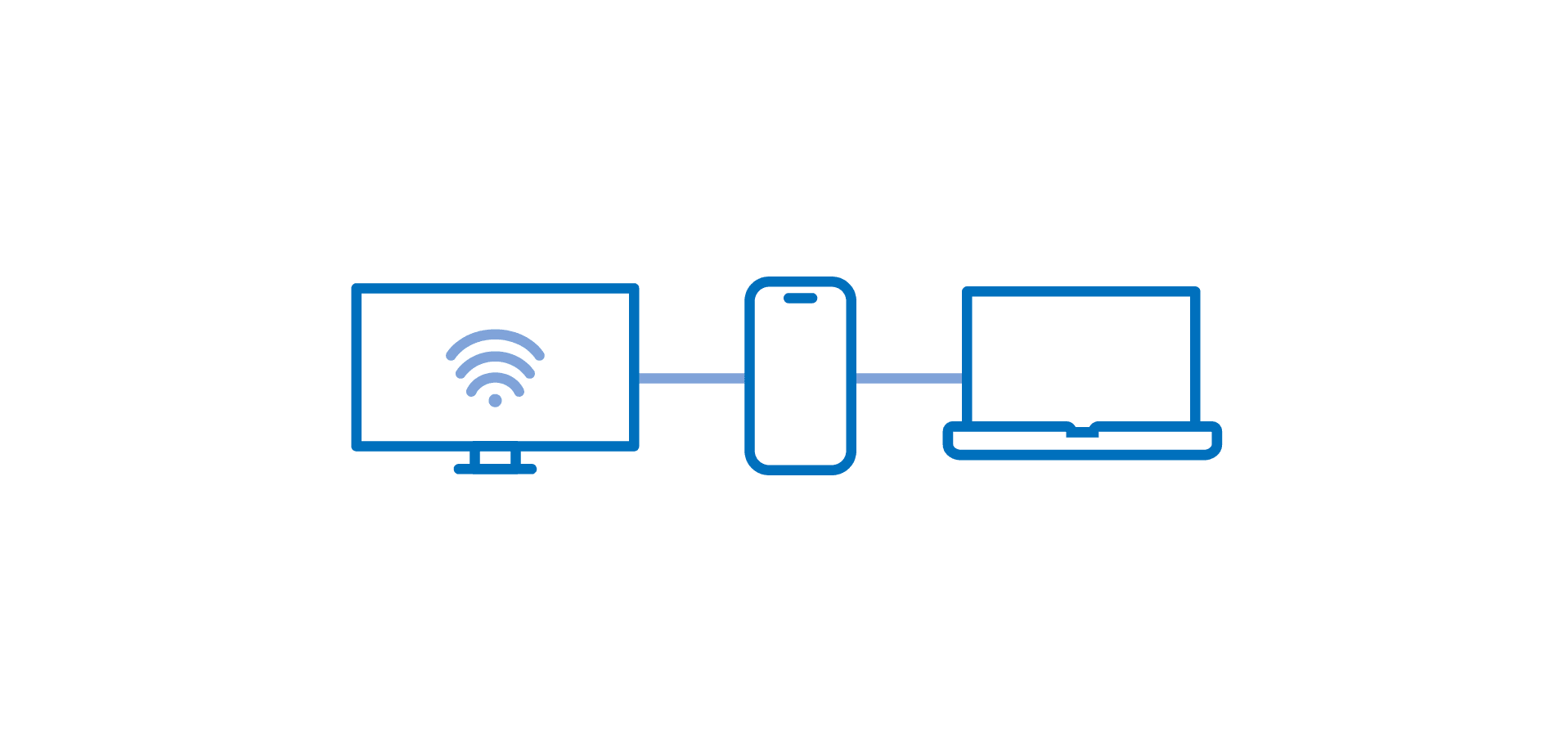 CTV, phone, and laptop being being connected