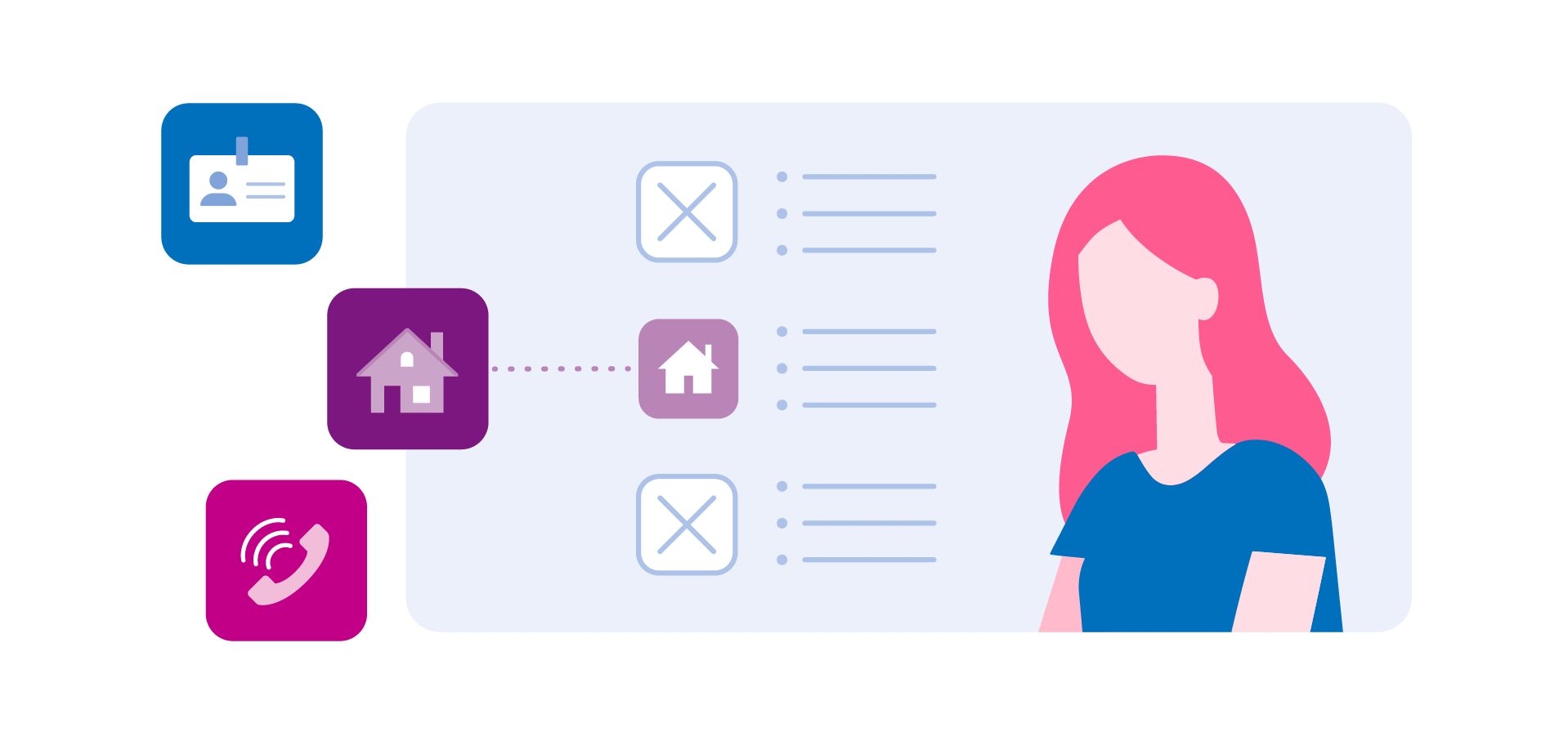 Man surrounded by digital identifiers