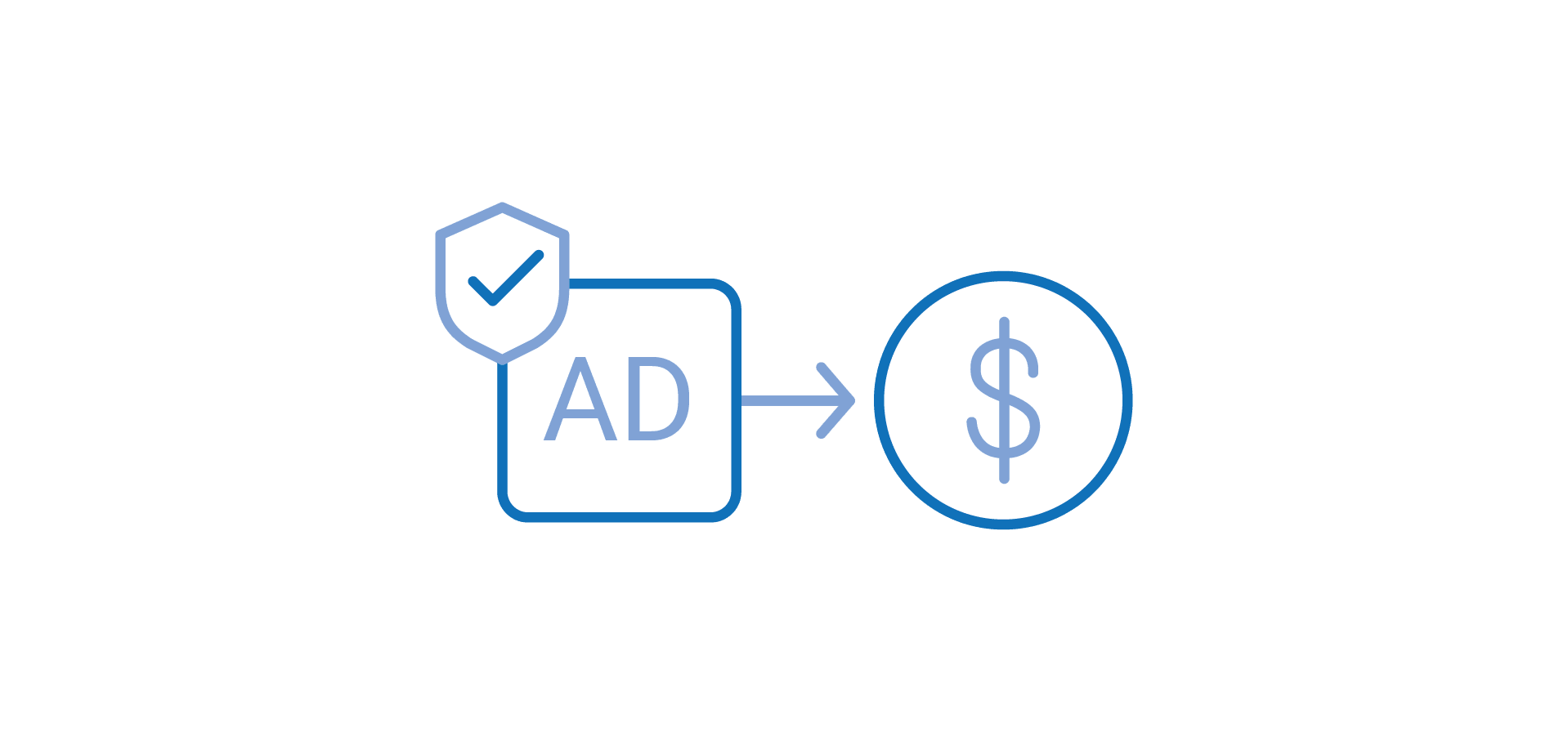 ad being connected to a dollar sign icon