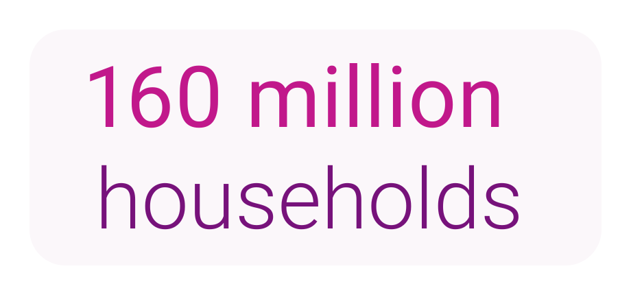 160 million households