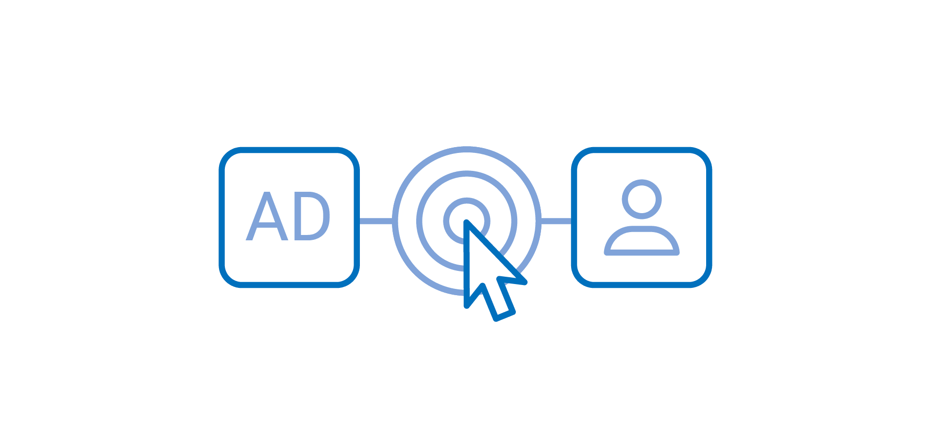 Deliver accurate reach
