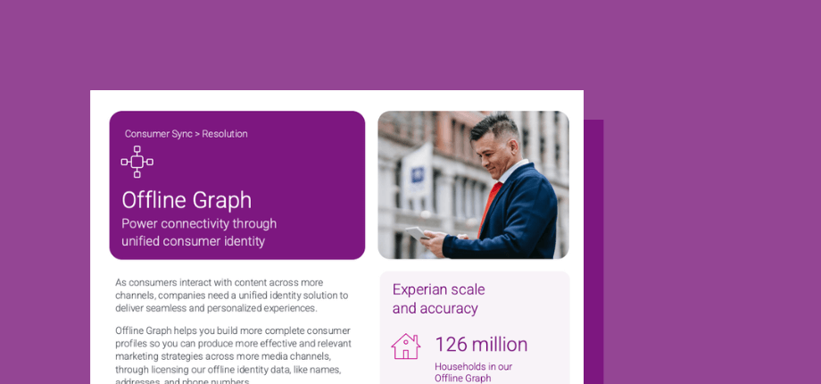 offline graph product sheet