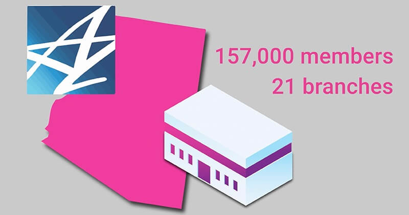 OneAZ CU case study graphic 